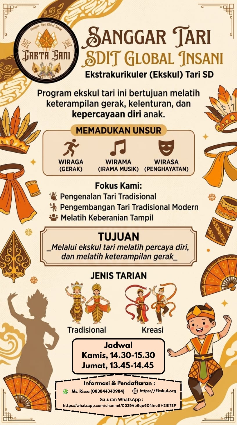 SANGGAR TARI SDIT GLOBAL INSANI Ekstrakurikuler (Ekskul) Tari